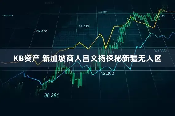 KB资产 新加坡商人吕文扬探秘新疆无人区